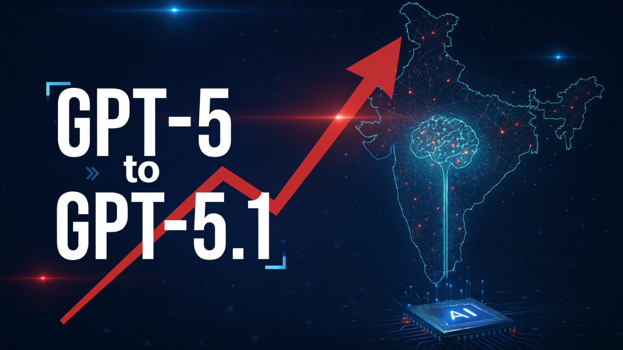 Conceptual image showing the evolution and migration from GPT-5 to GPT-5.1 for Indian AI startups